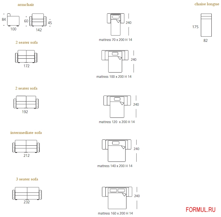 ����� ������� Asnaghi Cognac