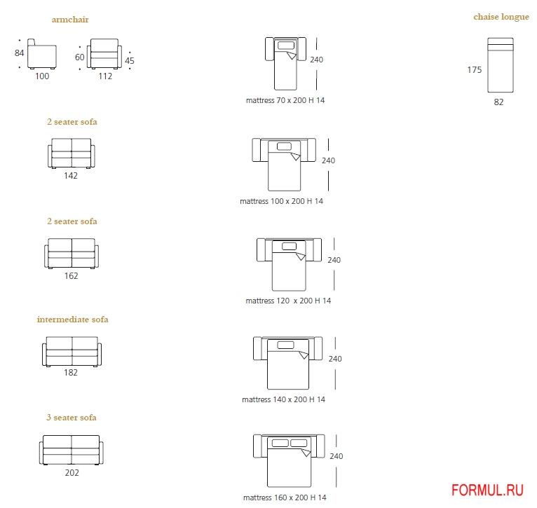 ����� ������� Asnaghi Ginger
