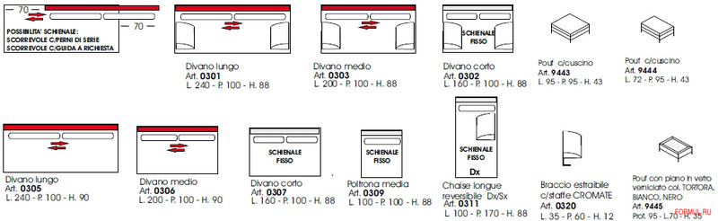 ����� Essepi Blues