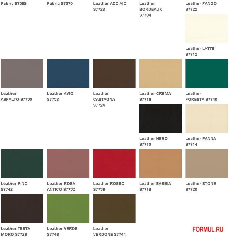 ������ Philipp Selva 1063 