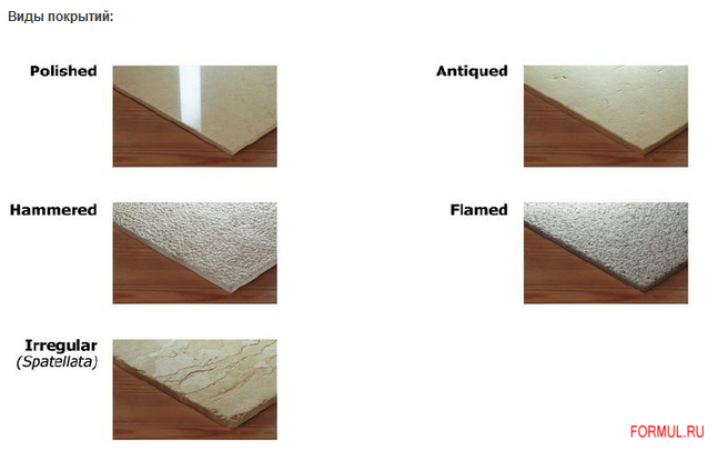  Marchi Cucine Nolita