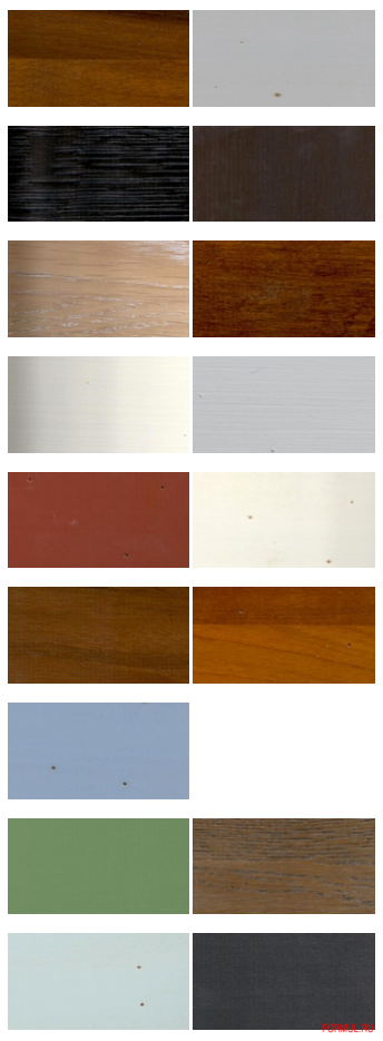  Marchi Cucine Panamera