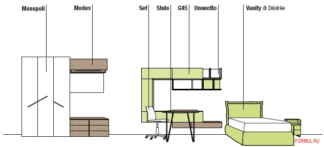 ������� Zalf Z234