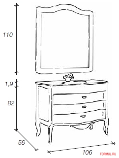 �������� ������ ��� ������ Mobili Di Castello Andromeda