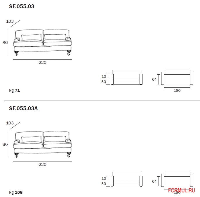 ����� Paolo Lucchetta Rubino