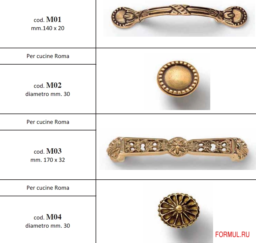 ����� F.M. Bottega Darte Roma