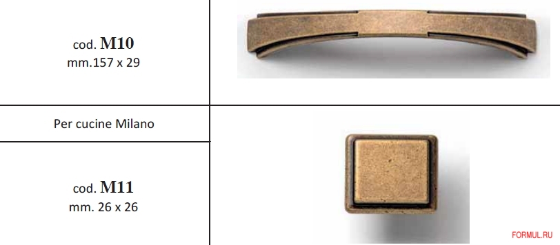 ����� F.M. Bottega Darte Milano