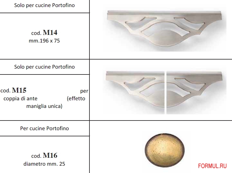  F.M. Bottega Darte Portofino