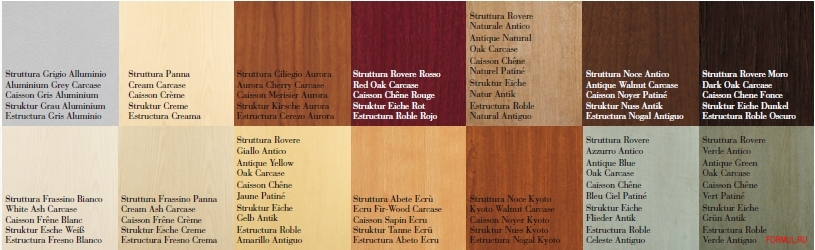 Кухня Scavolini Baltimora Кухня Scavolini Baltimora