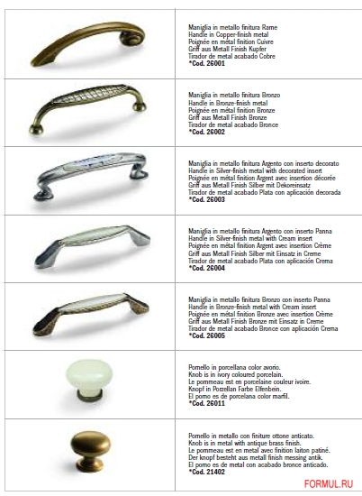 Кухня Scavolini Belvedere Кухня Scavolini Belvedere