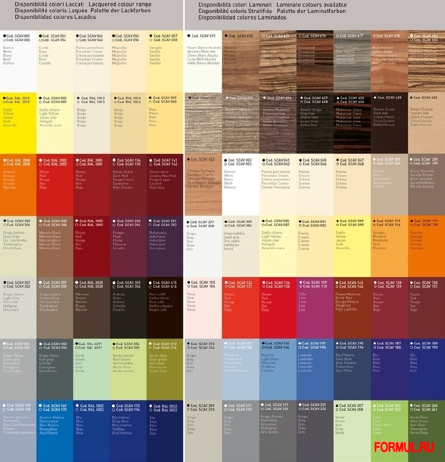 ����� Scavolini Life 