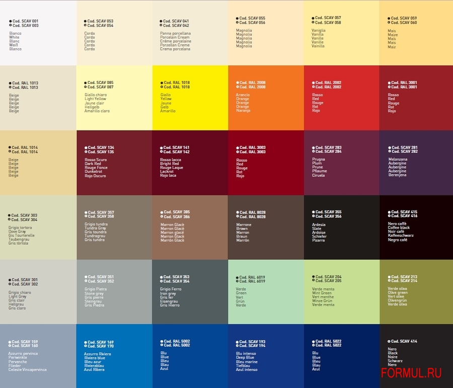 Кухня Scavolini Flux Кухня Scavolini Flux