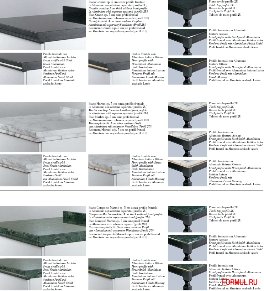 ����� Scavolini Grand Relais 