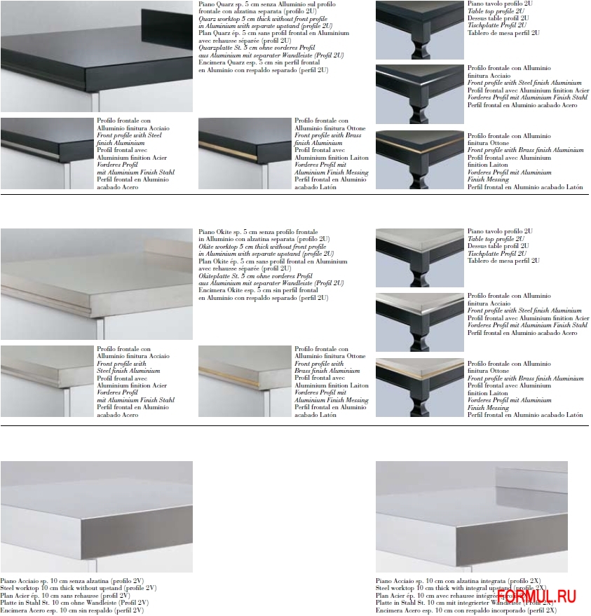 ����� Scavolini Grand Relais 