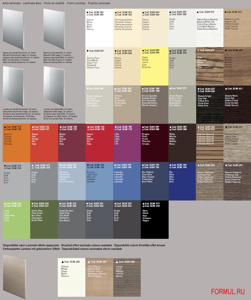 �������� Scavolini Foodshelf 