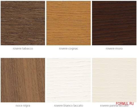 ����� RECORD Cucine Ainoa