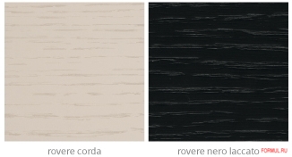 ����� RECORD Cucine Ainoa