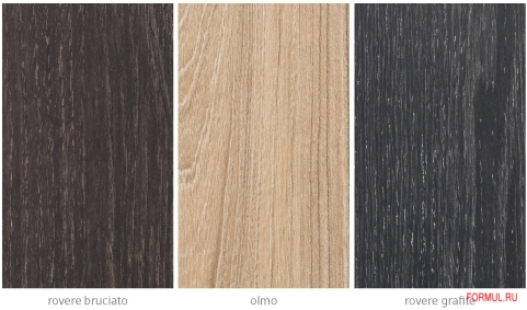  RECORD Cucine Lamina