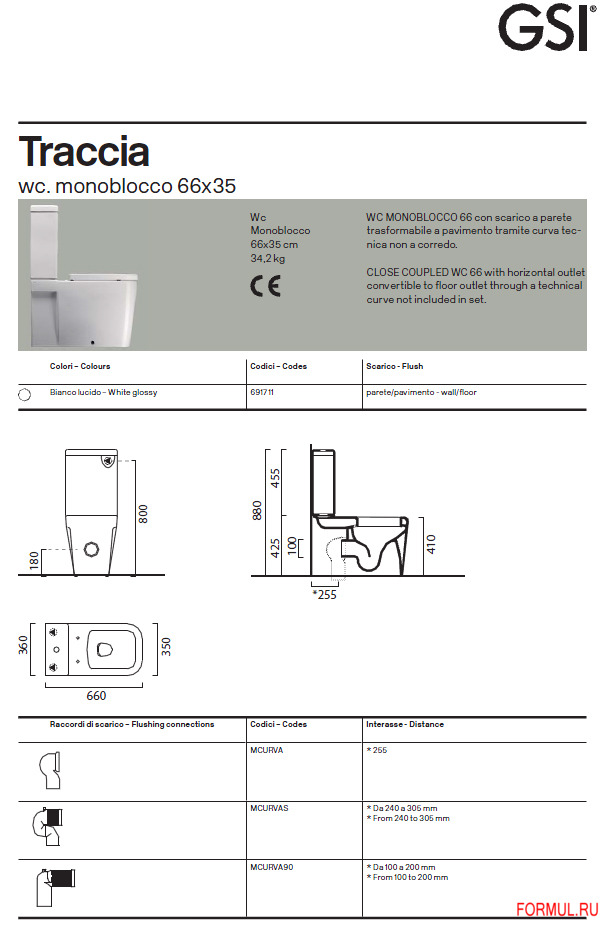 ������ GSI 6917011