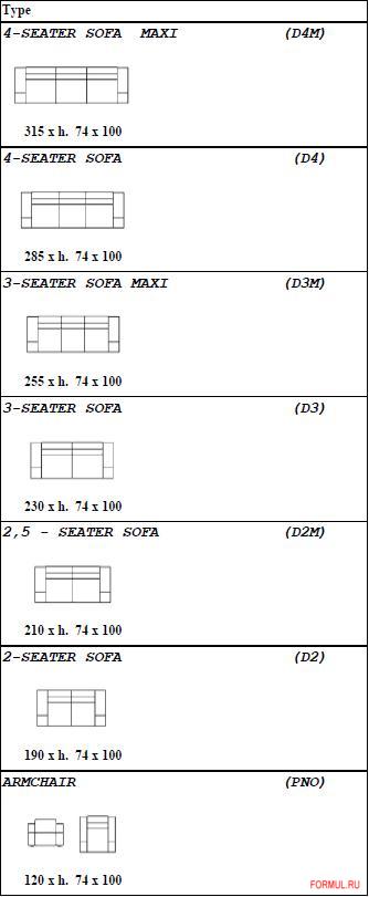 ������ Gamma Arredamenti Oxer