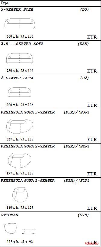����� Gamma Arredamenti Jazz