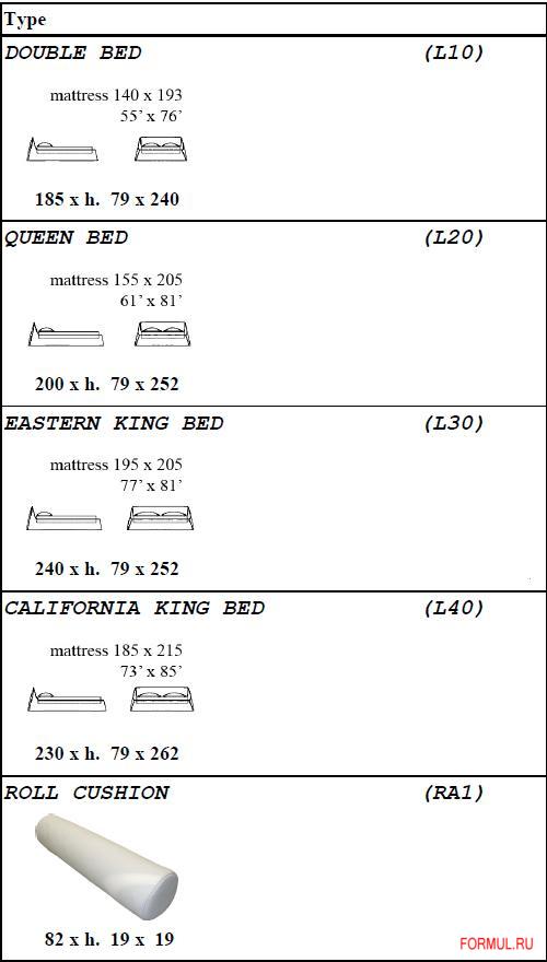 ������� Gamma Arredamenti Suite night