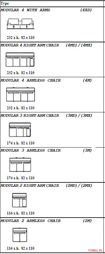  Gamma Arredamenti Bag
