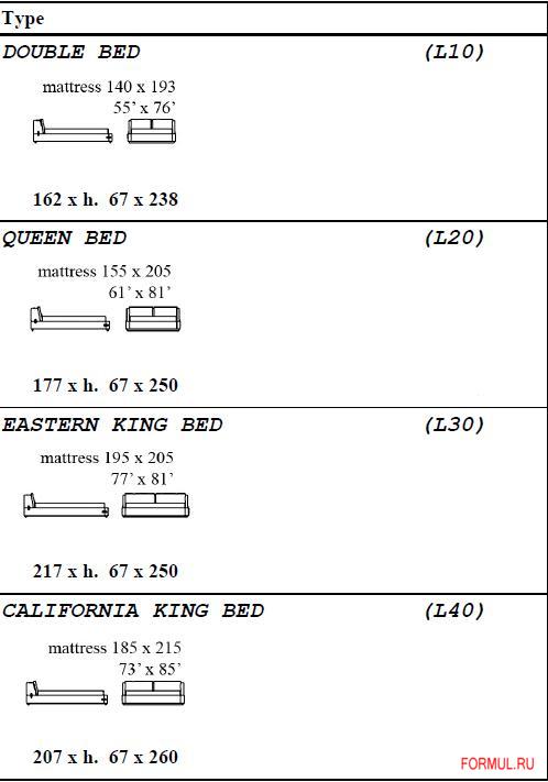  Gamma Arredamenti Bag night