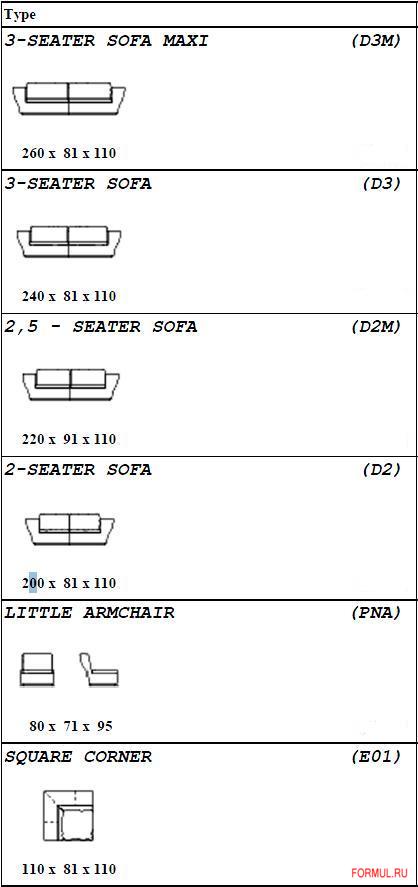 ����� Gamma Arredamenti Ess
