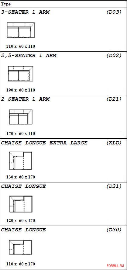 ����� Gamma Arredamenti Ess