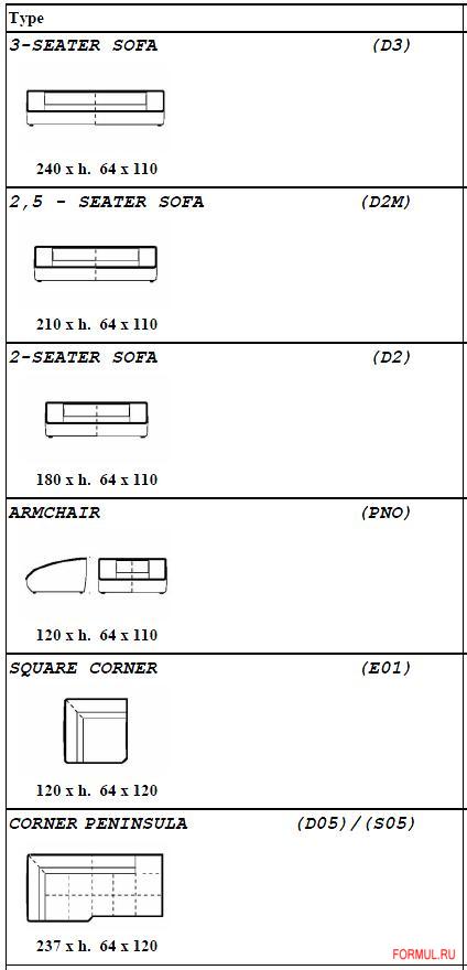  Gamma Arredamenti Hype