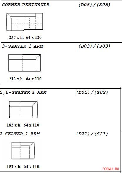  Gamma Arredamenti Hype