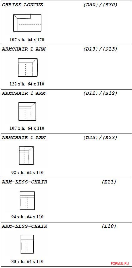  Gamma Arredamenti Hype