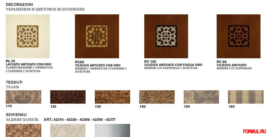 ������ Saoncella Claudio 44527