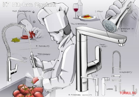 ��������� GROHE K7