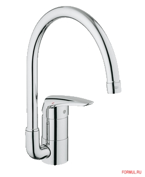  GROHE Eurodisk