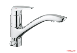  GROHE Eurodisk