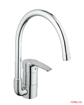  GROHE Eurostyle NEW