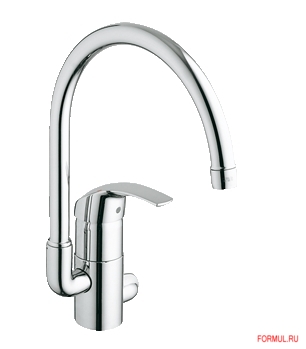  GROHE Eurosmart