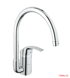  GROHE Eurosmart