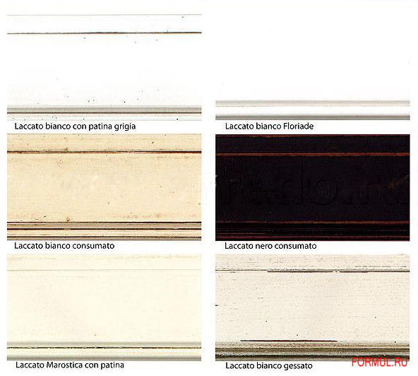  Bamar art. c.903/902