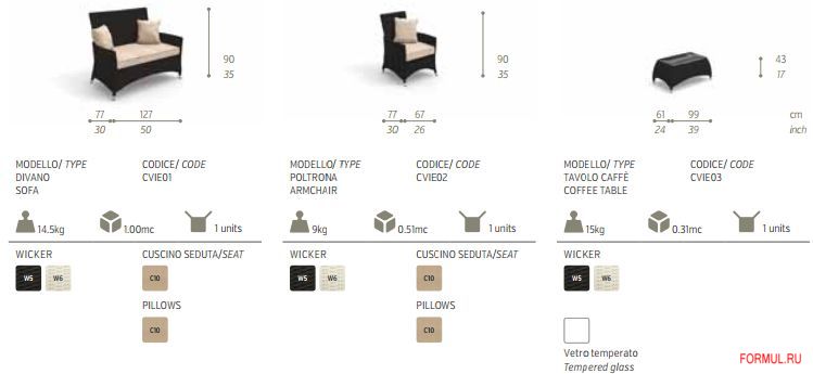 �������� ������ ��� ���� Talenti VIENNA