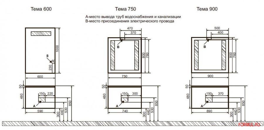�������� ������ ��� ������ SanVit ����