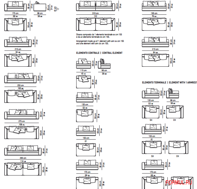 ����� Minotti Powell