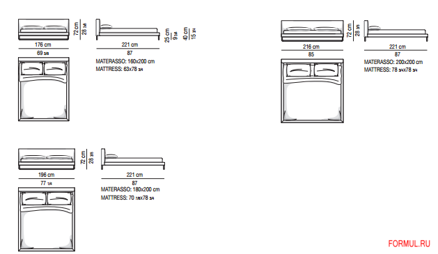 ������� Minotti Gorky