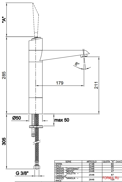 ��������� Fantini Stilo