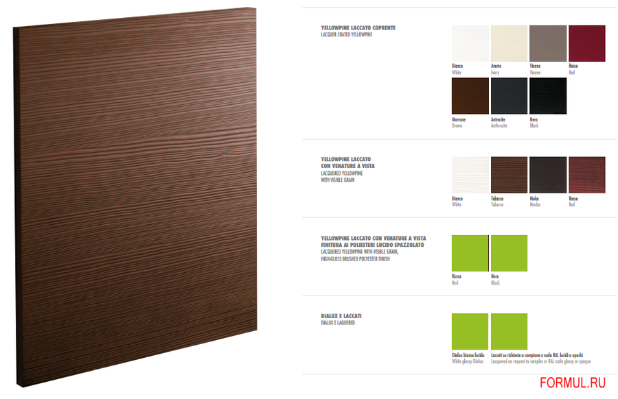 ����� Mobilegno Trendy