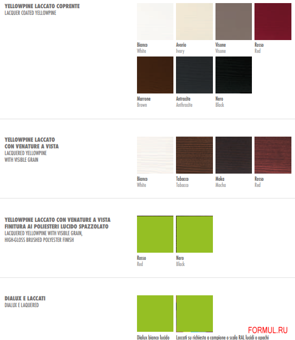 ����� Mobilegno Trendy