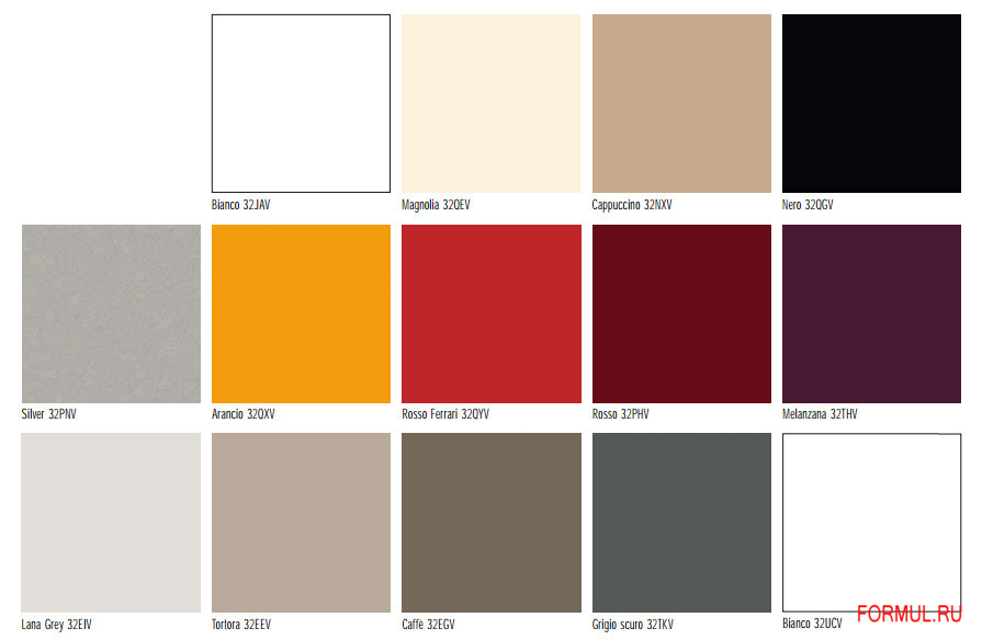  Aerre cucine Evolution