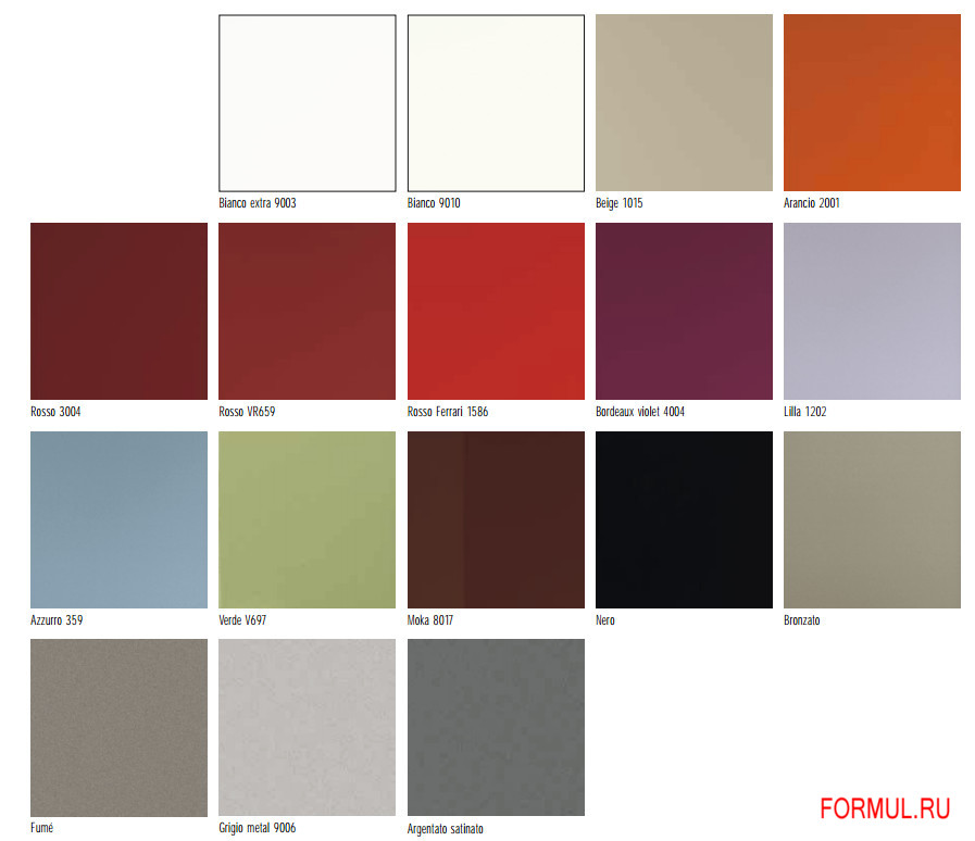  Aerre cucine Evolution